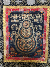 Carica l'immagine nel visualizzatore di Gallery, Thangka Tibetano