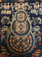 Carica l'immagine nel visualizzatore di Gallery, Thangka Tibetano